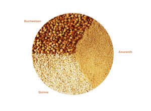 Getreide, Pseudocerealien, Hülsenfrüchte - wo liegt der Unterschied